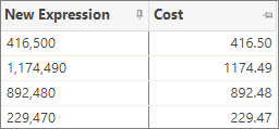 FormatNumber with thousand separators example
